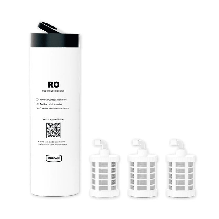 Portable RO Water Purifier NSF/SGS Certified, Remove PFOA, PFOS, Virus, Fluoride, Microplastic, TDS, For RV, Camping, Emergency, Disaster - Purewell® Purewell