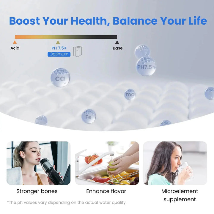 Portable RO Water Purifier NSF/SGS Certified, Remove ≥ 99.9999% Virus, Fluoride, Microplastic, TDS, For RV, Camping, Emergency, Disaster - Purewell® Purewell