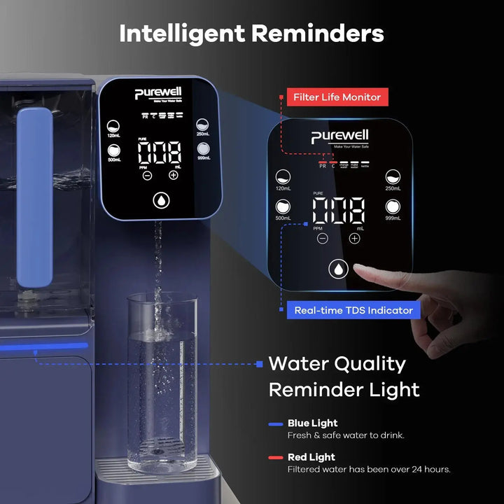 Portable RO Water Purifier NSF/SGS Certified, Remove ≥ 99.9999% Virus, Fluoride, Microplastic, TDS, For RV, Camping, Emergency, Disaster - Purewell® Purewell