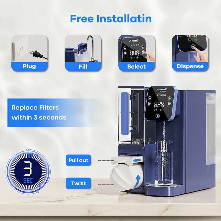 Portable RO Water Purifier NSF/SGS Certified, Remove ≥ 99.9999% Virus, Fluoride, Microplastic, TDS, For RV, Camping, Emergency, Disaster - Purewell® Purewell