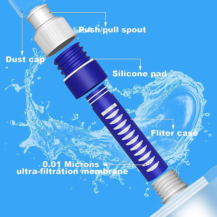 Purewell Collapsible Water Filter Bag 1L Lightweight, BPA Free, for Emergency, Preparedness Purewell