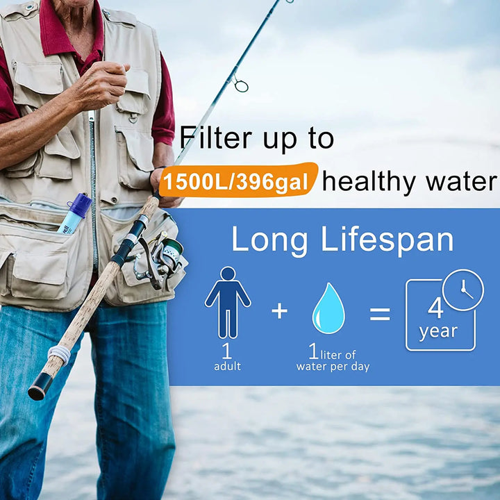 Purewell Personal Outdoor Water Filter Survival Gear for Camping Hiking Backpacking Emergency Purewell