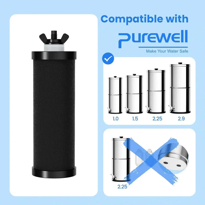 Purewell® - K Series - Fluoride Removal Filter Elements Combination Purewell