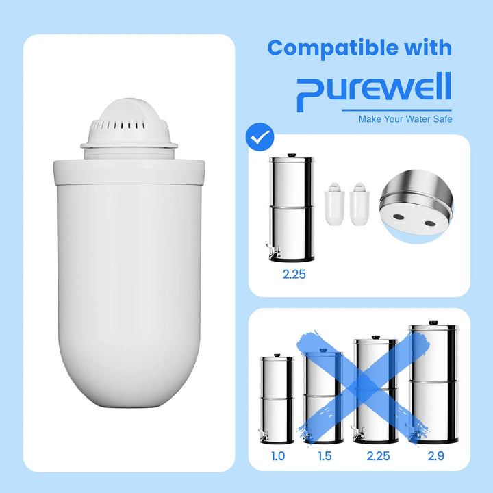 Purewell® – BO Series - Unique Compound Filter Element for 2.25 Gallons Gravity-fed Water Filter System Purewell
