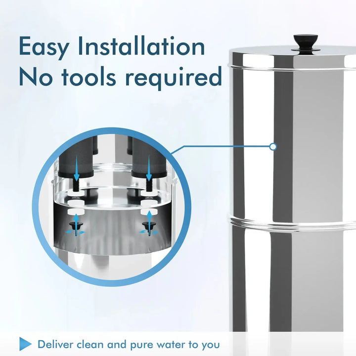 Replacement Filter Elements - 2 pcs Purewellwater