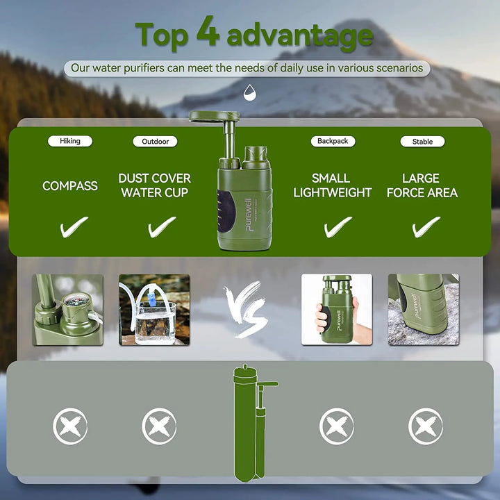 Purewell Pump Water Filter with Replaceable Carbon Pre-filter 0.01 Micron 4 Filter Stages, Portable Outdoor Emergency and Survival Gear - Camping, Hiking, Backpacking Purewell